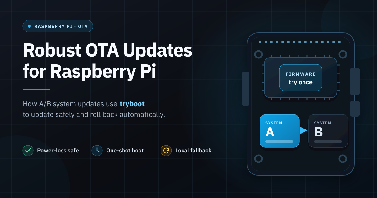 Robust OTA updates for Raspberry Pi with A/B system slots, tryboot, and automatic fallback